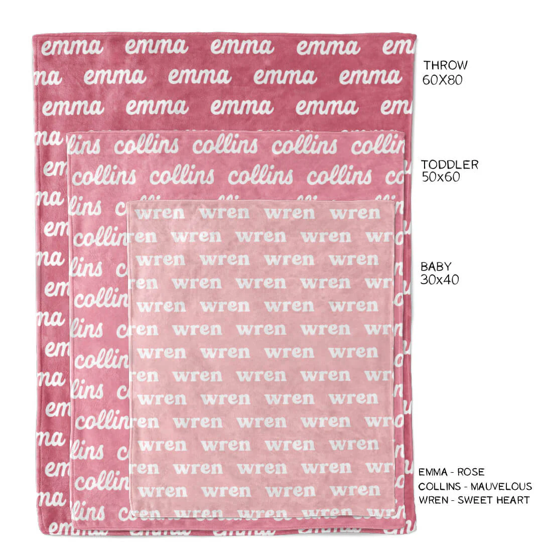 Paradise Personalized Color Blanket - Image 4
